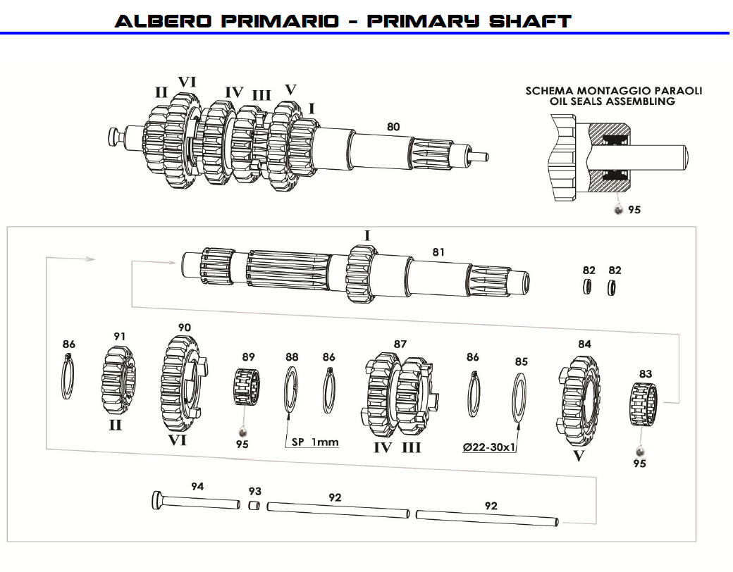 maxter mxo mxs arbre primaire renneskart