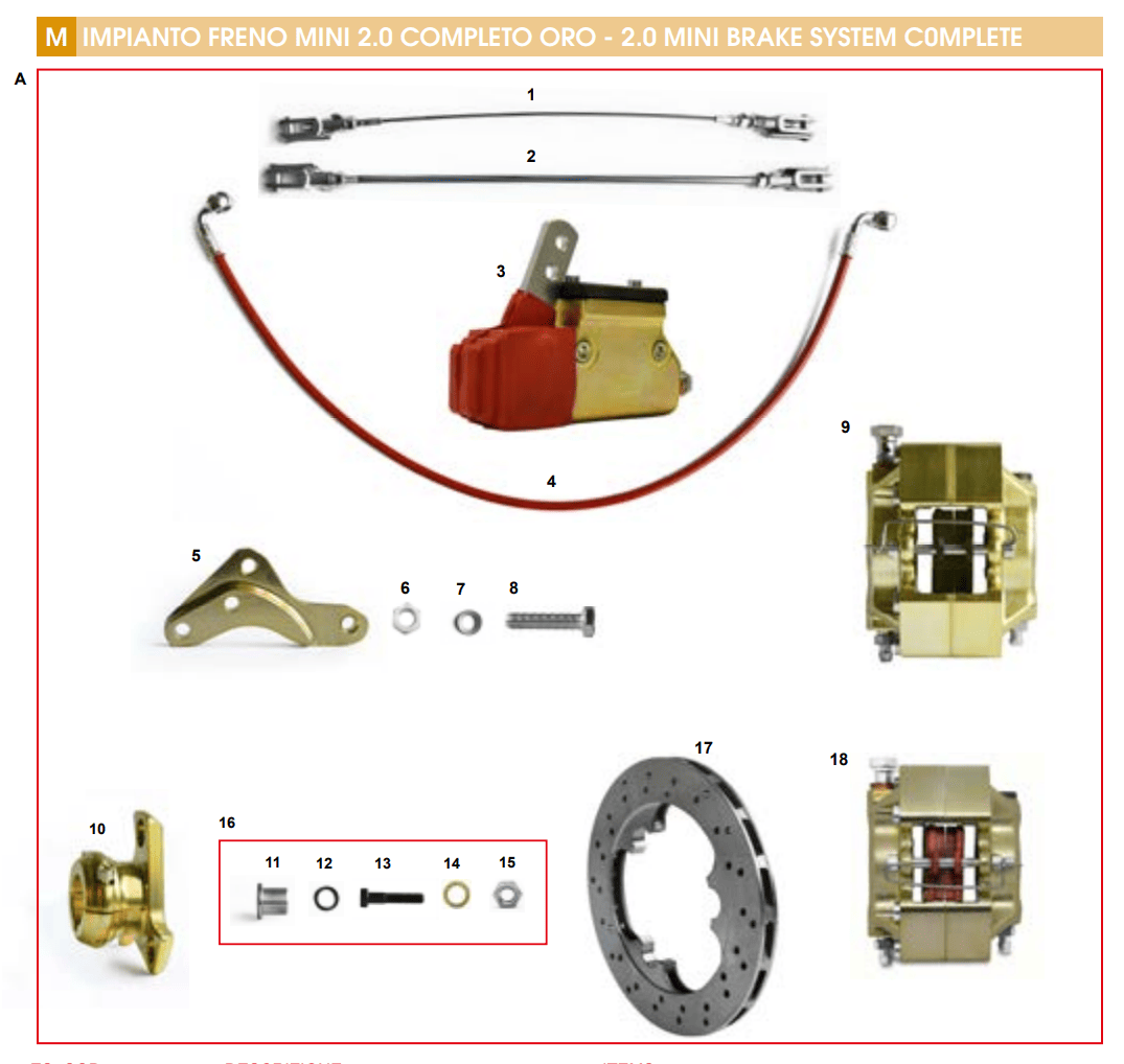 CRG Système de frein Mini R2.0