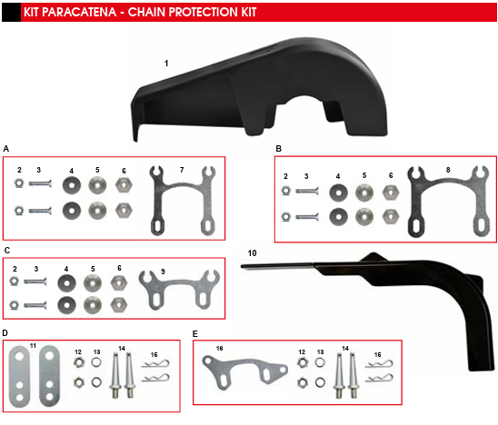 Pare-chaîne CRG