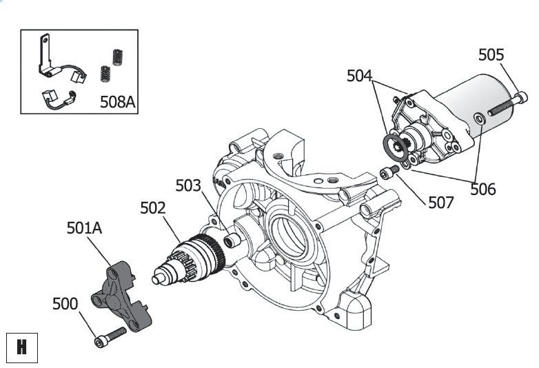 parilla x30 démarreur électrique renneskart