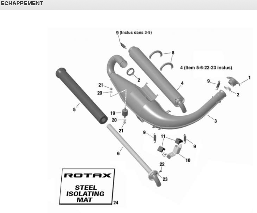 rotax 125 max évo échappement éclaté renneskart