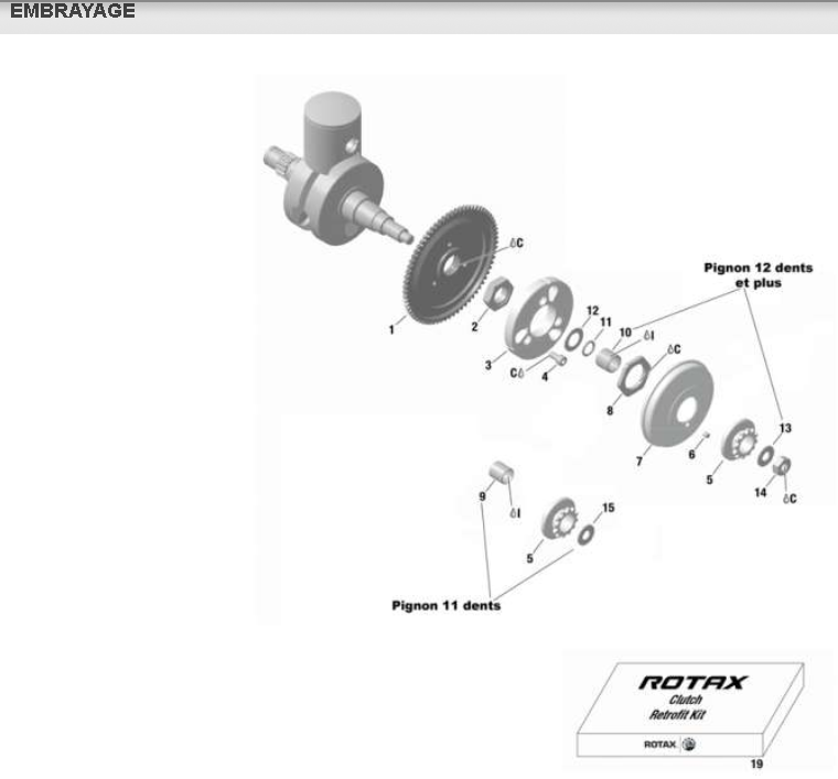 rotax max 125 embrayage éclaté renneskart